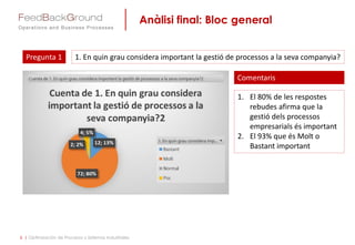 Anàlisi final: Bloc general
6 | Optimización de Procesos y Sistemas Industriales
Pregunta 1 1. En quin grau considera important la gestió de processos a la seva companyia?
Comentaris
1. El 80% de les respostes
rebudes afirma que la
gestió dels processos
empresarials és important
2. El 93% que és Molt o
Bastant important
 
