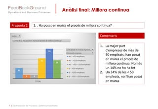 7 | Optimización de Procesos y Sistemas Industriales
Pregunta 2 1. . Ha posat en marxa el procés de millora contínua?
Comentaris
1. La major part
d’empreses de més de
50 empleats, han posat
en marxa el procés de
millora continua. Només
un 14% no ho ha fet
2. Un 34% de les < 50
empleats, no l’han posat
en marxa
Anàlisi final: Millora continua
 
