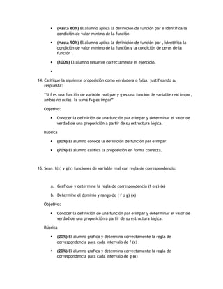    (Hasta 60%) El alumno aplica la definición de función par e identifica la
           condición de valor mínimo de la función

          (Hasta 90%) El alumno aplica la definición de función par , identifica la
           condición de valor mínimo de la función y la condición de ceros de la
           función .

          (100%) El alumno resuelve correctamente el ejercicio.

       

14. Califique la siguiente proposición como verdadera o falsa, justificando su
    respuesta:

   “Si f es una función de variable real par y g es una función de variable real impar,
   ambas no nulas, la suma f+g es impar”

   Objetivo:

          Conocer la definición de una función par e impar y determinar el valor de
           verdad de una proposición a partir de su estructura lógica.

   Rúbrica

          (30%) El alumno conoce la definición de función par e impar

          (70%) El alumno califica la proposición en forma correcta.



15. Sean f(x) y g(x) funciones de variable real con regla de correspondencia:



       a. Grafique y determine la regla de correspondencia (f o g) (x)

       b. Determine el dominio y rango de ( f o g) (x)

   Objetivo:

          Conocer la definición de una función par e impar y determinar el valor de
           verdad de una proposición a partir de su estructura lógica.

   Rúbrica

          (20%) El alumno grafica y determina correctamente la regla de
           correspondencia para cada intervalo de f (x)

          (20%) El alumno grafica y determina correctamente la regla de
           correspondencia para cada intervalo de g (x)
 