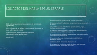 LOS ACTOS DEL HABLA SEGÚN SERARLE

Searle propone una clasificación de estos en cinco clases.

1) El acto proposicional: descripción de la realidad,
significado
2) La referencia: se refiere a una cosa en el mundo, la
cosa sobre que se habla
3) Predicación: mensaje sobre el mundo,
características de la referencia.
acusar etc.

1. Representativos: El hablante se comprometa que un comentario
se refiere
a la realidad y que es un hecho. Por ejemplo: afirmar, negar,
confesar, admitir, notificar .
2. Directivos: Intentan obligar al oyente hacer una cosa Solicitar,
requerir, ordenar, prohibir, aconsejar etc.

3. Compromisorios: Obligan al hablante hacer una cosa. Prometer,
jurar, ofrecerse, garantizar etc..
4. Expresivos: Expresan el estado de ánimo del hablante.
Agradecer, felicitar,
condolerse, dar la bienvenida, disculparse etc.
5. Declaratorios: Cambian el estado de alguna cosa. Nombrar,
bautizar, rendirse, excomulgar, acusar etc.

 