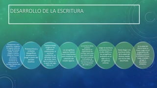 DESARROLLO DE LA ESCRITURA

Pictogramas y los
grafismos, surgieron
en lugares como las
cuevas de Chauvet
(1995), Cosquer
(1994) o Lascaux
(1940) en Francia.
EN china e
encontraron
escrituras es
caparazones de
tortugas datados del
6000 a.c.

Protoescritura y
símbolos
ideográficos
empezaron a
surgir a partir del
período
neolítico.

Posteriormente
surgieron en
diferentes
civilizaciones, le
escritura
cuneiforme, se
utilizaban fichas
de arcilla, hacia
del IV milenio a. C.
A partir del siglo
XXVI a. C.,

Los jeroglíficos
egipcios fueron
muy importantes
para mantener la
cohesión del
estado egipcio.

La escritura china,
primero
descubierta en
caparazones de
tortuga, pero esto
aun esta en duda.
Pero Las muestras
irrefutables de
escritura en China
son de alrededor
del 1600 a. C.

luego la escritura
protoelamita en
el año 3200 a.c,
los jeroglíficos
anatolios en el
siglo xx a.c,
jeroglíficos
cetense.

Hasta llegar a la
escritura India,
de la edad del
bronce media
aun no ha sido
descifrada.

En la edad del
Hierro tiene su
mayor auge con el
surgimiento del
alfabeto, primero
el alfabeto fónico,
luego, arameo,
griego, y
diferentes
alfabetos.

 