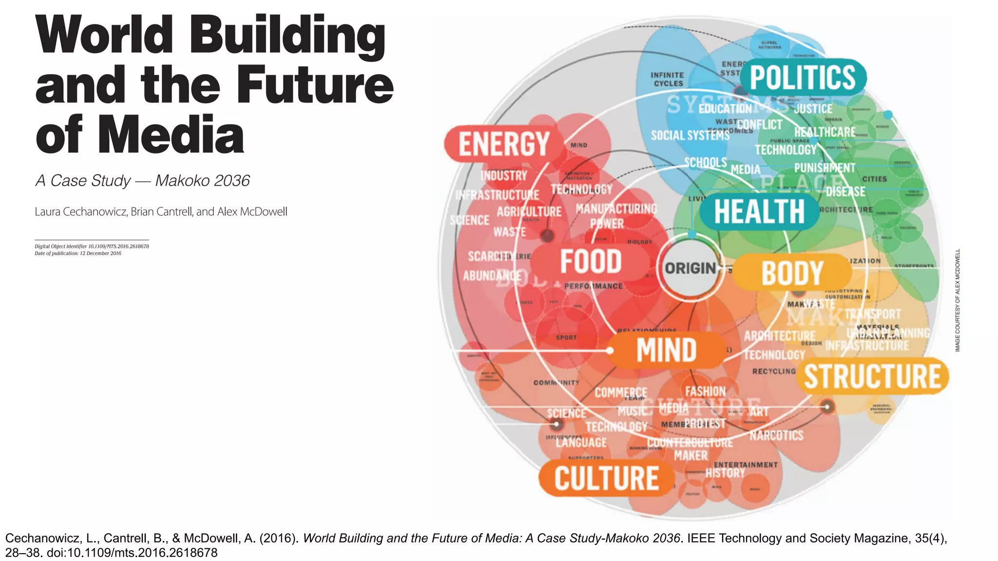 Cechanowicz, L., Cantrell, B., & McDowell, A. (2016). World Building and the Future of Media: A Case Study-Makoko 2036. IEEE Technology and Society Magazine, 35(4),
28–38. doi:10.1109/mts.2016.2618678
 