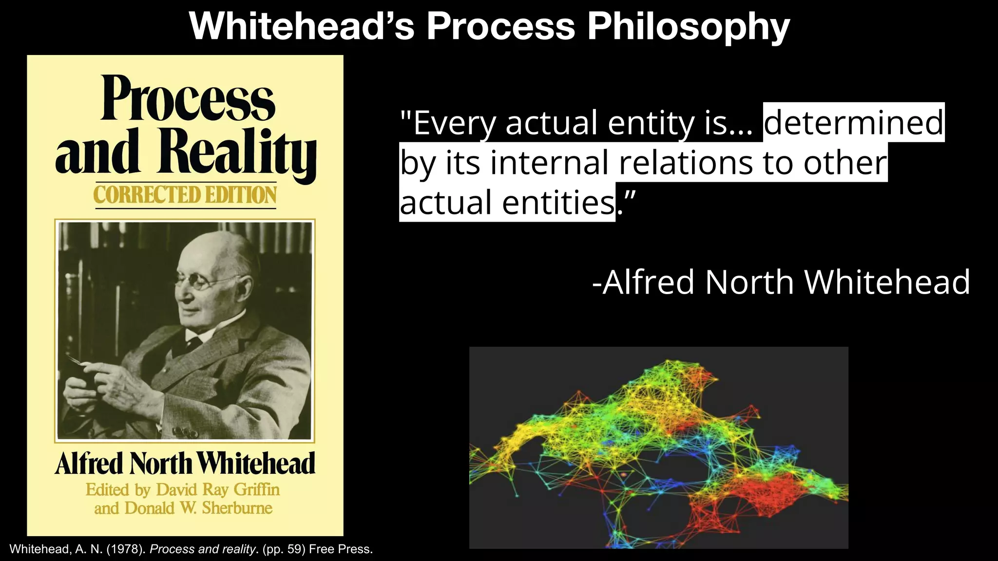 Whitehead’s Process Philosophy
Whitehead, A. N. (1978). Process and reality. (pp. 59) Free Press.
"Every actual entity is... determined
by its internal relations to other
actual entities.”
-Alfred North Whitehead
 