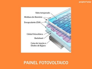projeto*solar
PAINEL FOTOVOLTAICO
 