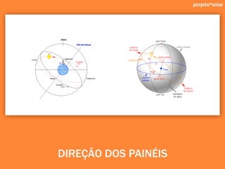 projeto*solar
DIREÇÃO DOS PAINÉIS
 