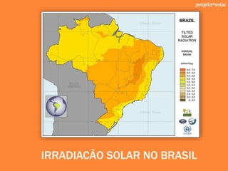 projeto*solar
IRRADIACÃO SOLAR NO BRASIL
 