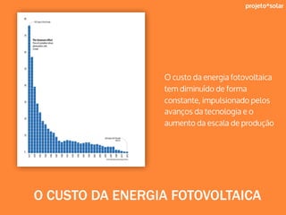 projeto*solar
O custo da energia fotovoltaica
tem diminuído de forma
constante, impulsionado pelos
avanços da tecnologia e o
aumento da escala de produção
O CUSTO DA ENERGIA FOTOVOLTAICA
 