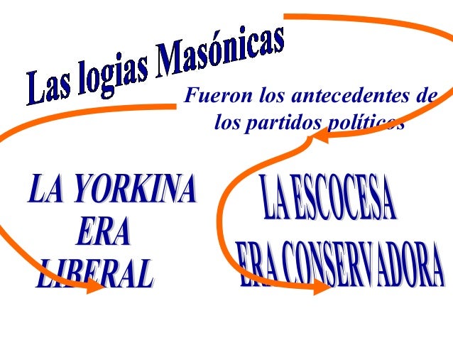 Primer gobierno constitucional de México