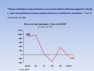 14
“Hemos sustituido la vieja economía, en la cual los dólares diminuían pagando la deuda
(...) por una economía en la que nuestras reservas se mantienen y aumentan...” AGP, 26
de setiembre de 1986
Reservas Internacionales Netas del BCRP
(en millones de US$)
-400
-200
0
200
400
600
800
1,000
1,200
Jul-85 86 87 88 89 Jul-90
894
-105
Fuente: BCRP
 