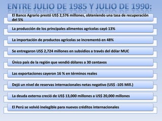 El Banco Agrario prestó US$ 2,576 millones, obteniendo una tasa de recuperación
del 5%
La producción de los principales alimentos agrícolas cayó 13%
La importación de productos agrícolas se incrementó en 48%
Se entregaron US$ 2,724 millones en subsidios a través del dólar MUC
Único país de la región que vendió dólares a 30 centavos
Las exportaciones cayeron 16 % en términos reales
Dejó un nivel de reservas internacionales netas negativo (US$ -105 Mill.)
La deuda externa creció de US$ 13,000 millones a US$ 20,000 millones
El Perú se volvió inelegible para nuevos créditos internacionales
 