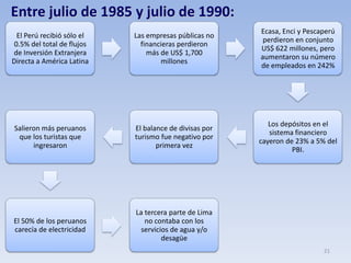 21
Entre julio de 1985 y julio de 1990:
•
El Perú recibió sólo el
0.5% del total de flujos
de Inversión Extranjera
Directa a América Latina
Las empresas públicas no
financieras perdieron
más de US$ 1,700
millones
Ecasa, Enci y Pescaperú
perdieron en conjunto
US$ 622 millones, pero
aumentaron su número
de empleados en 242%
Los depósitos en el
sistema financiero
cayeron de 23% a 5% del
PBI.
El balance de divisas por
turismo fue negativo por
primera vez
Salieron más peruanos
que los turistas que
ingresaron
El 50% de los peruanos
carecía de electricidad
La tercera parte de Lima
no contaba con los
servicios de agua y/o
desagüe
 