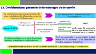 En el nuevo modelo, el sector privado seria el
motor de la economía y el mercado el
principal asignador de recursos.
Las reformas estructurales actuarían como nexo entre la estabilización y el crecimiento
La característica de la estrategia económica del
gobierno de Fujimori ha sido su adherencia a los
principios del libre mercado
Ello ha supuesto una transformación para la
economía peruana
A partir de 1990
se estableció una
estrategia secuencial
un drástico programa de
estabilización de la economía
proceso de reformas
estructurales
modernizar la economía,
hacerla mas competitiva y
orientarla hacia el exterior
que tenían como
objetivo
El estado asumiría un nuevo papel: de un estado
productor se pasaría a un estado regulador
shock
conocido como
 