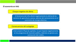 El economía en 1992
El fenómeno del niño afectó negativamente la oferta de los
sectores de agricultura y pesca, además del racionamiento en el
suministro de energía eléctrica.
Choque negativo de oferta
Consecuencias del autogolpe
Interrumpió el flujo de capitales, lo que impactó negativamente
en los programas de inversión pública. Además se aprecia una
contracción del crédito.
 