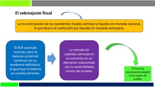 El sobreajuste fiscal
La no recirculación de los excedentes fiscales contrajo la liquidez en moneda nacional,
lo que llevó a la sustitución por liquidez en moneda extranjera.
El BCR acumuló
reservas, pero la
balanza comercial
continuó con su
tendencia deficitaria,
al igual que la balanza
en cuenta corriente.
La entrada de
capitales extranjeros
se convertía en un
elemento relacionado
con la sostenibilidad
misma del modelo.
El Perú fue
nuevamente elegible
como sujeto de
crédito.
 