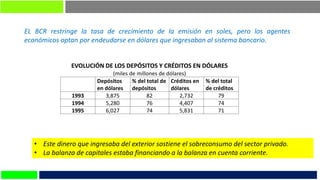 EL BCR restringe la tasa de crecimiento de la emisión en soles, pero los agentes
económicos optan por endeudarse en dólares que ingresaban al sistema bancario.
EVOLUCIÓN DE LOS DEPÓSITOS Y CRÉDITOS EN DÓLARES
(miles de millones de dólares)
Depósitos
en dólares
% del total de
depósitos
Créditos en
dólares
% del total
de créditos
1993 3,875 82 2,732 79
1994 5,280 76 4,407 74
1995 6,027 74 5,831 71
• Este dinero que ingresaba del exterior sostiene el sobreconsumo del sector privado.
• La balanza de capitales estaba financiando a la balanza en cuenta corriente.
 