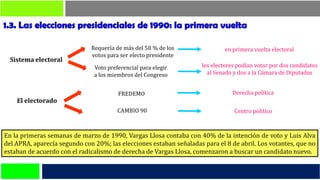 Sistema electoral
Requería de más del 50 % de los
votos para ser electo presidente
Voto preferencial para elegir
a los miembros del Congreso
El electorado
en primera vuelta electoral
los electores podían votar por dos candidatos
al Senado y dos a la Cámara de Diputados
FREDEMO
CAMBIO 90
Derecha política
Centro político
En la primeras semanas de marzo de 1990, Vargas Llosa contaba con 40% de la intención de voto y Luis Alva
del APRA, aparecía segundo con 20%; las elecciones estaban señaladas para el 8 de abril. Los votantes, que no
estaban de acuerdo con el radicalismo de derecha de Vargas Llosa, comenzaron a buscar un candidato nuevo.
 