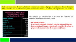 En la tercera semana de marzo, Fujimori, considerado dentro del grupo de candidatos chicos, alcanzó el
10% de la intención de voto en Lima; en solo dos semanas creció en todo el país superando a Alva Castro.
CUADRO N°01: ELECCIONES
PRESIDENCIALES 1990
(en % del total de votos)
Grupos políticos Votación
Fredemo 27.6
Cambio 90 24.6
APRA 19.2
Izquierda Unida 7.0
Izquierda Socialista 4.1
Otros 2.2
Votos en blanco 8.0
Votos nulos 7.3
Total 100.0
Los factores que influenciaron en la caída del Fredemo sólo
semanas antes de las elecciones fueron:
➢ Las pugnas internas.
➢ Errores en la estrategia electoral ( excesivo gasto publicitario).
➢ La sinceridad de Llosa con respecto a la necesidad de aplicar un
programa de ajuste drástico de la economía (shock).
 