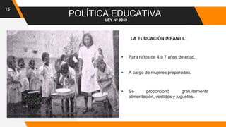15
POLÍTICA EDUCATIVA
LEY N° 9359
LA EDUCACIÓN INFANTIL:
• Para niños de 4 a 7 años de edad.
• A cargo de mujeres preparadas.
• Se proporcionó gratuitamente
alimentación, vestidos y juguetes.
 