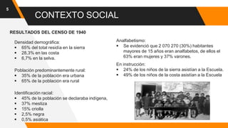 5
CONTEXTO SOCIAL
Densidad demográfica:
 65% del total residía en la sierra
 28,3% en las costa
 6,7% en la selva.
RESULTADOS DEL CENSO DE 1940
Identificación racial:
 45% de la población se declaraba indígena,
 37% mestiza
 15% criolla
 2,5% negra
 0,5% asiática
Población predominantemente rural:
 35% de la población era urbana
 65% de la población era rural
En instrucción:
 24% de los niños de la sierra asistían a la Escuela.
 49% de los niños de la costa asistían a la Escuela
Analfabetismo:
 Se evidenció que 2 070 270 (30%) habitantes
mayores de 15 años eran analfabetos, de ellos el
63% eran mujeres y 37% varones.
 