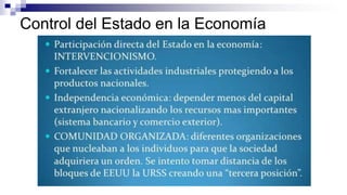 Control del Estado en la Economía
 