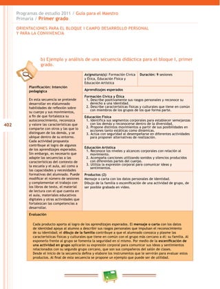 402 
Programas de estudio 2011 / Guía para el Maestro 
Primaria / Primer grado 
ORIENTACIONES PARA EL BLOQUE I CAMPO DESAROLO PERSONAL 
Y PARA LA CONVIVENCIA 
b) Ejemplo y análisis de una secuencia didáctica para el bloque I, primer 
grado. 
Planificación: Intención 
pedagógica 
En esta secuencia se pretende 
desarrollar en elalumnado 
habilidades de reflexión sobre 
su cuerpo y sus movimientos, 
a fin de que fortalezca su 
autoconocimiento, reconozca 
y valore las características que 
comparte con otros y las que lo 
distinguen de los demás, y se 
ubique dentro de su entorno. 
Cada actividad propuesta 
contribuye al logro de algunos 
de los aprendizajes esperados. 
Sin embargo, es necesario que 
adapte las secuencias a las 
características del contexto de 
la escuela y el aula, así como a 
las capacidades y necesidades 
formativas del alumnado. Puede 
modificar el número de sesiones 
y complementar el trabajo con 
los libros de texto, el material 
de lectura con el que cuenta en 
el aula, materiales educativos 
digitales y otras actividades que 
fortalezcan las competencias a 
desarrollar. 
Asignatura(s): Formación Cívica 
y Ética, Educación Física y 
Educación Artística 
Duración: 9 sesiones 
Aprendizajes esperados 
Formación Cívica y Ética 
1. Describe positivamente sus rasgos personales y reconoce su 
derecho a una identidad. 
2. Describe características físicas y culturales que tiene en común 
con miembros de los grupos de los que forma parte. 
Educación Física 
1. Identifica sus segmentos corporales para establecer semejanzas 
con los demás y reconocerse dentro de la diversidad. 
2. Propone distintos movimientos a partir de sus posibilidades en 
acciones tanto estáticas como dinámicas. 
3. Actúa con seguridad al desempeñarse en diferentes actividades 
para proponer alternativas de realización. 
Educación Artística 
1. Reconoce los niveles y alcances corporales con relación al 
movimiento. 
2. Acompaña canciones utilizando sonidos y silencios producidos 
con diferentes partes del cuerpo. 
3. Utiliza la expresión corporal para comunicar ideas y 
sentimientos. 
Productos (2) 
Mensaje o carta con los datos personales de identidad. 
Dibujo de la familia o escenificación de una actividad de grupo, de 
ser posible grabada en video. 
Evaluación 
Cada producto aporta al logro de los aprendizajes esperados. El mensaje o carta con los datos 
de identidad apoya al alumno a describir sus rasgos personales que impulsan el reconocimiento 
de su identidad; el dibujo de la familia contribuye a que el alumnado conozca y plasme las 
características físicas y culturales que tiene en común con el grupo más cercano a él: su familia. Al 
exponerlo frente al grupo se fomenta la seguridad en sí mismo. Por medio de la escenificación de 
una actividad en grupo aplicarán su expresión corporal para comunicar sus ideas y sentimientos 
relacionados con su segundo grupo cercano, que son sus compañeros del salón de clases. 
Desde el inicio de la secuencia defina y elabore los instrumento s que le servirán para evaluar estos 
productos. Al final de esta secuencia se propone un ejemplo que puede ser d e utilidad. 
 