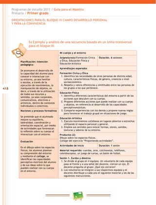 418 
Programas de estudio 2011 / Guía para el Maestro 
Primaria / Primer grado 
ORIENTACIONES PARA EL BLOQUE II CAMPO DESAROLO PERSONAL 
Y PARA LA CONVIVENCIA 
b) Ejemplo y análisis de una secuencia basada en un tema transversal 
para el bloque II. 
Planificación: intención 
pedagógica 
Se promueve el desarrollo de 
la capacidad del alumno para 
conocer e interactuar con 
su entorno, ya sea familiar 
o escolar, a través de la 
ejecución de movimientos, la 
manipulación de objetos, es 
decir, a través de la utilización 
de todos sus recursos y 
sentidos, ya sean corporales, 
comunicativos, afectivos o 
artísticos, dentro de contextos 
individuales o colectivos. 
Mi cuerpo y el entorno 
Asignatura(s) Formación Cívica 
y Ética, Educación Física y 
Educación Artística 
Duración. 6 sesiones 
Aprendizajes esperados 
Formación Cívica y Ética 
1. Identifica las necesidades de otras personas de distinta edad, 
cultura, características físicas, de género, creencia o nivel 
socioeconómico. 
2. Respeta y valora diferencias y similitudes entre las personas de 
los grupos a los que pertenece. 
Educación Física 
1. Identifica diferentes características del entorno a partir de las 
acciones que descubre con su cuerpo. 
2. Propone diferentes acciones que puede realizar con su cuerpo 
u objetos, en referencia al desarrollo de las capacidades 
perceptivomotrices. 
3. Comparte experiencias con los demás y propone nuevas reglas 
para favorecer el trabajo grupal en situaciones de juego. 
Nociones y procesos formativos 
Se pretende que el alumnado 
mejore su equilibrio, 
lateralidad, coordinación y 
orientación espacial, por medio 
de actividades que favorezcan 
la reflexión sobre su cuerpo al 
interactuar con el entorno. 
Educación Artística 
1. Ejecuta movimientos cotidianos en lugares abiertos o estrechos 
utilizando el espacio personal y general. 
2. Emplea sus sentidos para evocar formas, olores, sonidos, 
texturas y sabores de su entorno. 
Productos (2) 
Dibujo sobre los espacios físicos. 
Evaluación Collage del ejercicio “Proponiendo actividades”. 
En el dibujo sobre los espacios 
físicos, los alumnos plasman 
su comprensión del entorno 
y mediante el collage, se 
identifican las capacidades 
perceptivo-motrices del alumno 
y de sus ideas sobre lo que 
pueden realizar con su cuerpo 
en el entorno. 
Actividades de inicio Duración: 1 sesión 
Material requerido: cuerdas, aros, colchonetas, teléfonos, 
caleidoscopios, un juego de cartas, un balón de futbol. 
Sesión 1. Zurdos y diestros 
1. Se divide al grupo en 4 equipos. Un voluntario de cada equipo 
pasa al frente y a una señal del docente, cierran un ojo. El 
docente pregunta al grupo: ¿Qué ojo cerraron? 
2. Los voluntarios se integran a sus respectivos equipos y el 
docente distribuye a cada uno el siguiente material y les da las 
siguientes instrucciones. 
 