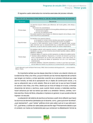 Programa Primaria Primer grado RIEB 2011 | PDF