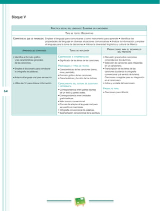 Programa Primaria Primer grado RIEB 2011 | PDF