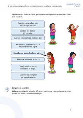 1. Nos conocemos y regulamos nuestras emociones para lograr nuestras metas
9
Educación Primaria
1.er
grado
Señalo con una flecha las frases que representan la emoción que me hace sentir
cada situación.
Comparto lo aprendido
Dialogo con mi familia sobre las diferentes maneras de expresar lo que sentimos
y cómo nos ayuda a relacionarnos mejor.
Cuando estoy sola o solo
en un lugar oscuro.
Cuando me hablan
en voz alta.
Cuando en el partido meto un gol.
Cuando mi papá me dice que
no puedo salir a jugar.
Cuando veo una película de terror.
Cuando se murió mi mascota.
Cuando me han hecho
trampa en el juego.
Cuando me compran
un juguete nuevo.
 