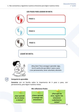 1. Nos conocemos y regulamos nuestras emociones para lograr nuestras metas
16
Educación Primaria
1.er
grado
LOS PASOS PARA LOGRAR MI META
Comparto lo aprendido
Converso con mi familia sobre la importancia de ir paso a paso, con
perseverancia, para lograr nuestras metas.
Mis reflexiones finales
¡Muy bien! Para conseguir aprender algo,
me di cuenta de que debo ir paso a paso
y ser perseverante, tener voluntad y decisión.
PASO 1:
PASO 2:
PASO 3:
LOGRÉ MI META:
¿Qué aprendí
de mí mismo
o misma?
¿Cómo aprendí
a manejar mis
emociones?
¿Para qué me
sirve, regular mis
emociones
y plantearme
metas?
 