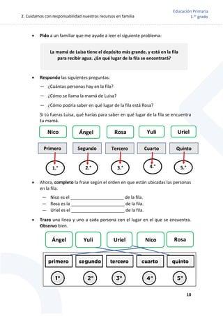 2. Cuidamos con responsabilidad nuestros recursos en familia
10
Educación Primaria
1.er
grado
 Pido a un familiar que me ayude a leer el siguiente problema:
 Respondo las siguientes preguntas:
— ¿Cuántas personas hay en la fila?
— ¿Cómo se llama la mamá de Luisa?
— ¿Cómo podría saber en qué lugar de la fila está Rosa?
Si tú fueras Luisa, qué harías para saber en qué lugar de la fila se encuentra
tu mamá.
 Ahora, completo la frase según el orden en que están ubicadas las personas
en la fila.
— Nico es el ______________________ de la fila.
— Rosa es la ______________________ de la fila.
— Uriel es el ______________________ de la fila.
 Trazo una línea y uno a cada persona con el lugar en el que se encuentra.
Observo bien.
La mamá de Luisa tiene el depósito más grande, y está en la fila
para recibir agua. ¿En qué lugar de la fila se encontrará?
Nico Ángel Rosa Yuli Uriel
1.°
Primero Segundo Tercero Cuarto Quinto
2.° 3.° 4.° 5.°
Yuli Uriel Rosa
Ángel Nico
 