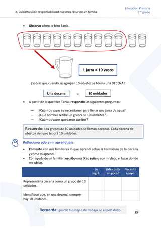2. Cuidamos con responsabilidad nuestros recursos en familia
15
Educación Primaria
1.er
grado
 Observo cómo lo hizo Tania.
¿Sabías que cuando se agrupan 10 objetos se forma una DECENA?
 A partir de lo que hizo Tania, respondo las siguientes preguntas:
— ¿Cuántos vasos se necesitaron para llenar una jarra de agua?
— ¿Qué nombre recibe un grupo de 10 unidades?
— ¿Cuántos vasos quedaron sueltos?
Reflexiono sobre mi aprendizaje
 Comento con mis familiares lo que aprendí sobre la formación de la decena
y cómo lo aprendí.
 Con ayuda de un familiar, escribo una (X) o señalo con mi dedo el lugar donde
me ubico.
Lo
logré.
¡Me costó
un poco!
Necesito
apoyo.
Representé la decena como un grupo de 10
unidades.
Identifiqué que, en una decena, siempre
hay 10 unidades.
Una decena 10 unidades
=
1 jarra = 10 vasos
Recuerda: guarda tus hojas de trabajo en el portafolio.
Recuerdo: Los grupos de 10 unidades se llaman decenas. Cada decena de
objetos siempre tendrá 10 unidades.
 