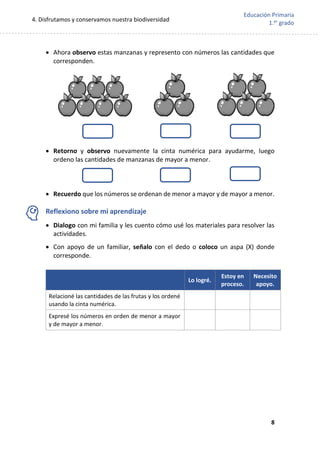 4. Disfrutamos y conservamos nuestra biodiversidad
8
Educación Primaria
1.er
grado
 Ahora observo estas manzanas y represento con números las cantidades que
corresponden.
 Retorno y observo nuevamente la cinta numérica para ayudarme, luego
ordeno las cantidades de manzanas de mayor a menor.
 Recuerdo que los números se ordenan de menor a mayor y de mayor a menor.
Reflexiono sobre mi aprendizaje
 Dialogo con mi familia y les cuento cómo usé los materiales para resolver las
actividades.
 Con apoyo de un familiar, señalo con el dedo o coloco un aspa (X) donde
corresponde.
Lo logré.
Estoy en
proceso.
Necesito
apoyo.
Relacioné las cantidades de las frutas y los ordené
usando la cinta numérica.
Expresé los números en orden de menor a mayor
y de mayor a menor.
 