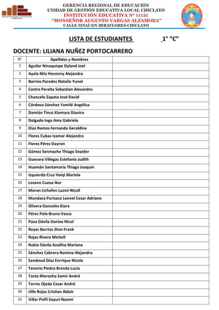 GERENCIA REGIONAL DE EDUCACIÓN
UNIDAD DE GESTIÓN EDUCATIVA LOCAL CHICLAYO
INSTITUCIÓN EDUCATIVA N° 11151
“MONSEÑOR AUGUSTO VARGAS ALZAMORA”
CALLE SINAÍ S/N MIRAFLORES-CHICLAYO
LISTA DE ESTUDIANTES 1° “C”
DOCENTE: LILIANA NUÑEZ PORTOCARRERO
N° Apellidos y Nombres
1 Aguilar Ninaquispe Dyland Joel
2 Ayala Mío Hevonny Alejandra
3 Barrios Paredes Natalie Yunet
4 Castro Peralta Sebastian Alesandro
5 Chancafe Zapata José David
6 Córdova Sánchez Yamilé Angélica
7 Damián Tinco Xiomara Dianira
8 Delgado Inga Amy Gabriela
9 Díaz Ramos Fernanda Geraldine
10 Flores Cubas Izamar Alejandra
11 Flores Pérez Dayron
12 Gómez Senmache Thiago Snaider
13 Guevara Villegas Estefanie Judith
14 Huamán Santamaría Thiago Joaquin
15 Izquierdo Cruz Heiqi Mariela
16 Lozano Cueva Iker
17 Moran Uchofen Luzmi Nicoll
18 Mundaca Purisaca Leonel Cesar Adriano
19 Olivera Gonzales Kiara
20 Pérez Polo Bruno Vasco
21 Pozo Dávila Danixa Nicol
22 Reyes Barrios Jhon Frank
23 Rojas Rivera Michell
24 Rubio Dávila Analhia Mariana
25 Sánchez Cabrera Romina Alejandra
26 Sandoval Díaz Enrrique Nicola
27 Tenorio Piedra Brenda Lucia
28 Tocto Morocho Samir André
29 Torres Ojeda Cesar André
30 Ulfe Rojas Cristian Aldair
31 Villar Pisfil Sayuri Naomi
 
