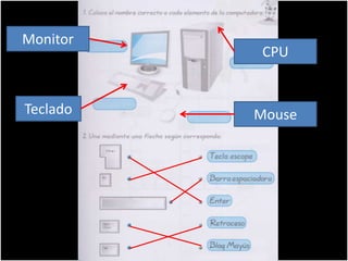 .
Monitor
CPU
Teclado Mouse
 