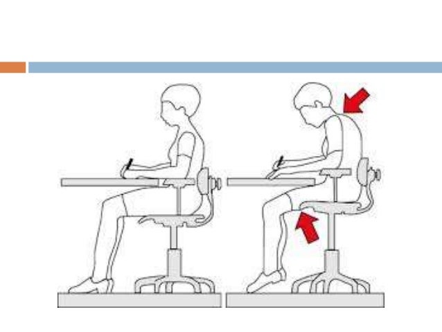 Resultado de imagen para que es un equipo ergonomico