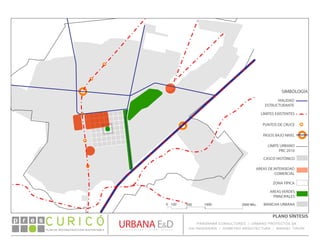 LÍMITES EXISTENTES
LÍMITE URBANO
PRC 2010
ZONA TÍPICA
AREAS DE INTENSIDAD
COMERCIAL
AREAS VERDES
PRINCIPALES
MANCHA URBANA
SIMBOLOGÍA
CASCO HISTÓRICO
PUNTOS DE CRUCE
VIALIDAD
ESTRUCTURANTE
PASOS BAJO NIVEL
PLAN DE RECONSTRUCCIÓN SUSTENTABLE
Ó     p r e s
PLANO SÍNTESIS
0 100 500 1000 2000 Mts.
PANORAMA CONSULTORES / URBANO PROYECTOS SA
GSI INGENIERÍA / DOMEYKO ARQUITECTURA / MANUEL TIRONI
 