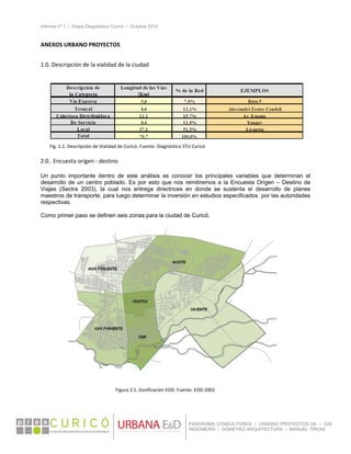 Informe nº 1 / Etapa Diagnóstico Curicó / Octubre 2010
 
PANORAMA CONSULTORES / URBANO PROYECTOS SA / GSI
INGENIERÍA / DOMEYKO ARQUITECTURA / MANUEL TIRONI
ANEXOS URBANO PROYECTOS 
 
1.0. Descripción de la vialidad de la ciudad 
 
 
2.0.. Encuesta origen ‐ destino 
 
Un punto importante dentro de este análisis es conocer los principales variables que determinan el
desarrollo de un centro poblado. Es por esto que nos remitiremos a la Encuesta Origen – Destino de
Viajes (Sectra 2003), la cual nos entrega directrices en donde se sustenta el desarrollo de planes
maestros de transporte, para luego determinar la inversión en estudios especificados por las autoridades
respectivas.
Como primer paso se definen seis zonas para la ciudad de Curicó.
 
 
 
 
 
 
 
 
 
 
 
 
 
 
 
 
 
 
 
 
 
 
 
   
Figura 2.1. Zonificación EOD. Fuente: EOD 2003 
Fig. 1.1. Descripción de Vialidad de Curicó. Fuente: Diagnóstico STU Curicó 
 