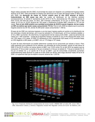 Informe nº 1 / Etapa Diagnóstico Curicó / Octubre 2010 29 
 
PANORAMA CONSULTORES / URBANO PROYECTOS SA / GSI
INGENIERÍA / DOMEYKO ARQUITECTURA / MANUEL TIRONI
Según datos censales del año 2002, el porcentaje de casas con respecto a la cantidad de hogares totales
alcanzó el 97,39%. Este porcentaje se espera que disminuya con el paso del tiempo hasta un 80% en el
año 2040. La demanda de casas en Curicó urbano para el año 2010 alcanza el 94,6%,
traduciéndose en 909 casas ese año, las cuales se distribuyen en los distintos estratos
socioeconómicos. El estrato E representa al año 2010 el 16,1%, alcanzando las 145 casas; el estrato D
tiene 33,5% del total del casas, es decir, 305 viviendas unifamiliares; el C3 con un 26,9% llega a 245
casas; el C2 con un 16,5% alcanza las 150 casas; y finalmente el estrato ABC1 alcanza un 7% con 64
casas. Para el año 2030 existirá una cantidad acumulada de 26.816 nuevos hogares, de los cuales
un 89% se estima que serán casas consumiendo 774 há. Para el año 2040 se espera que la suma de
hogares alcance los 39.153, donde 34.259 serán casas consumiendo 1.156 há.
El paso de los GSE con menores ingresos a uno de mayor ingreso explica el cambio en la distribución de
las viviendas a través del tiempo, por lo que los estratos E y D disminuyen, el C3 se mantiene estable; y
el C2 y ABC1 aumentan. De esta forma, la organización de las casas al año 2030 – peak de demanda de
casas con 1.340 viviendas – queda de la siguiente manera: el estrato E con un 6% alcanza 80 casas; el D
con 16% llega a 214 casas; el GSE C3 representa el 32% alcanzando 429 casas; el C2 aumenta hasta
un 35% llegando a 469 casas; y el ABC1 con un 11% llega a 147 casas.
A partir de esta información es posible determinar cuantas há se consumirán por estrato a futuro. Para
cada segmento de la población se ha utilizado una densidad de viv/há promedio, siendo el más denso el
GSE E con 63,75 viv/há y el menos denso el ABC1 con 12,53 viv/há. En el año 2010 se espera que se
consuman 27 há en total, sumando 2 há por el estrato E, 6 há por el estrato D, 7 há por el estrato C3, 6
há por el estrato C2, y un aporte de 5 há por el ABC1. Las há consumidas anualmente aumentan
sostenidamente hasta alcanzar su peak en el año 2030 con 48 há, para luego decrecer hasta 34 há en el
2040. La superficie total que se espera consumir alcanza las 1.233 há.
   
Fig.  2.5.2.1  Proyección  distribución  socioeconómica  de  Curicó.  Fuente:  URBANA  E&D  con  datos  INE,  censos  1992  y 
2002;  Observatorio  Urbano;  y  memoria  “Diagnóstico  estudio  Plan  Regulador  comuna  de  Curicó”  de  Habiterra,  año 
 