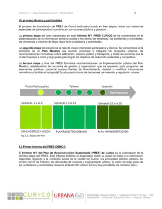 Informe nº 1 / Etapa Diagnóstico Curicó / Octubre 2010 5 
 
PANORAMA CONSULTORES / URBANO PROYECTOS SA / GSI
INGENIERÍA / DOMEYKO ARQUITECTURA / MANUEL TIRONI
Un proceso técnico y participativo
El proceso de formulación del PRES de Curicó está estructurado en tres etapas, todas con instancias
especiales de participación y coordinación con actores públicos y privados.
La primera etapa del plan presentada en este Informe N°1 PRES CURICO se ha concentrado en la
sistematización de la información sobre la ciudad y los daños del terremoto, los problemas y prioridades,
las demandas y visiones de largo plazo de la ciudadanía y autoridades.
La segunda etapa del estudio es la fase de mayor intensidad participativa y técnica. Se concentrará en la
definición de un Plan Maestro que reunirá, priorizará e integrará los proyectos urbanos, las
recomendaciones normativas sobre edificación, espacio público y transporte, y todas las acciones que la
ciudad requiere a corto y largo plazo para lograr los objetivos de desarrollo sostenible y competitivo.
La tercera etapa y final del PRES formulará recomendaciones de Implementación pública del Plan
Maestro, estableciendo las acciones de gestión y organización que se requieren para programar las
inversiones públicas, concertar nuevas fuentes de financiamiento, diseñar o modificar instrumentos
normativos y facilitar el trabajo del Estado para la toma de decisiones de inversión y regulación urbana.
1.3 Primer Informe del PRES CURICO
El Informe N°1 del Plan de Reconstrucción Sustentable (PRES) de Curicó es la culminación de la
primera etapa del PRES. Este informe sintetiza el diagnóstico sobre la ciudad en base a la información
disponible respecto a la condición actual de la ciudad de Curicó, los principales efectos urbanos del
terreno del 27 de Febrero, las demandas de vivienda y mejoramiento urbano, la visión de largo plazo de
los ciudadanos y autoridades respecto al desarrollo urbano futuro y las prioridades de mediano plazo.
 
 
Fig. 1.2.2 Etapas del Plan 
 