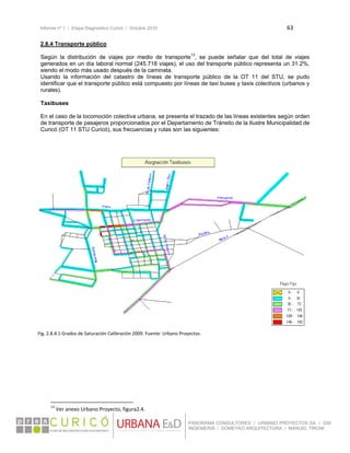 Informe nº 1 / Etapa Diagnóstico Curicó / Octubre 2010 63 
 
PANORAMA CONSULTORES / URBANO PROYECTOS SA / GSI
INGENIERÍA / DOMEYKO ARQUITECTURA / MANUEL TIRONI
2.8.4 Transporte público
Según la distribución de viajes por medio de transporte13
, se puede señalar que del total de viajes
generados en un día laboral normal (245.718 viajes), el uso del transporte público representa un 31.2%,
siendo el modo más usado después de la caminata.
Usando la información del catastro de líneas de transporte público de la OT 11 del STU, se pudo
identificar que el transporte público está compuesto por líneas de taxi buses y taxis colectivos (urbanos y
rurales).
Taxibuses
En el caso de la locomoción colectiva urbana, se presenta el trazado de las líneas existentes según orden
de transporte de pasajeros proporcionados por el Departamento de Tránsito de la Ilustre Municipalidad de
Curicó (OT 11 STU Curicó), sus frecuencias y rutas son las siguientes:
 
 
 
 
 
   
                                                            
13
 Ver anexo Urbano Proyecto, figura2.4. 
Fig. 2.8.4.1 Grados de Saturación Calibración 2009. Fuente: Urbano Proyectos. 
 