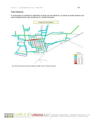 Informe nº 1 / Etapa Diagnóstico Curicó / Octubre 2010 64 
 
PANORAMA CONSULTORES / URBANO PROYECTOS SA / GSI
INGENIERÍA / DOMEYKO ARQUITECTURA / MANUEL TIRONI
Taxis Colectivos
A continuación se presenta la asignación de flujos de taxi-colectivos, en donde se puede observar que
casi la totalidad de las rutas circulan por Av. Camilo Henríquez.
 
 
 
 
 
 
 
 
 
 
 
 
 
 
 
 
 
 
 
 
 
 
 
 
 
 
 
 
 
Fig. 2.8.4.2 Grados de Saturación Calibración 2009. Fuente: Urbano Proyectos. 
 