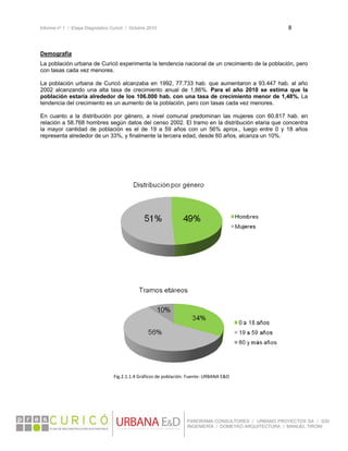 Informe nº 1 / Etapa Diagnóstico Curicó / Octubre 2010 8 
 
PANORAMA CONSULTORES / URBANO PROYECTOS SA / GSI
INGENIERÍA / DOMEYKO ARQUITECTURA / MANUEL TIRONI
Demografía
La población urbana de Curicó experimenta la tendencia nacional de un crecimiento de la población, pero
con tasas cada vez menores.
La población urbana de Curicó alcanzaba en 1992, 77.733 hab. que aumentaron a 93.447 hab. al año
2002 alcanzando una alta tasa de crecimiento anual de 1,86%. Para el año 2010 se estima que la
población estaría alrededor de los 106.000 hab. con una tasa de crecimiento menor de 1,48%. La
tendencia del crecimiento es un aumento de la población, pero con tasas cada vez menores.
En cuanto a la distribución por género, a nivel comunal predominan las mujeres con 60.817 hab. en
relación a 58.768 hombres según datos del censo 2002. El tramo en la distribución etaria que concentra
la mayor cantidad de población es el de 19 a 59 años con un 56% aprox., luego entre 0 y 18 años
representa alrededor de un 33%, y finalmente la tercera edad, desde 60 años, alcanza un 10%.
Fig.2.1.1.4 Gráficos de población. Fuente: URBANA E&D
 