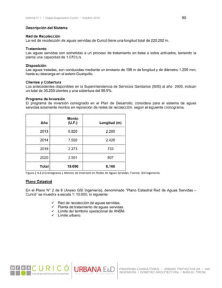 Informe nº 1 / Etapa Diagnóstico Curicó / Octubre 2010 80 
 
PANORAMA CONSULTORES / URBANO PROYECTOS SA / GSI
INGENIERÍA / DOMEYKO ARQUITECTURA / MANUEL TIRONI
Descripción del Sistema
Red de Recolección
La red de recolección de aguas servidas de Curicó tiene una longitud total de 220.292 m.
Tratamiento
Las aguas servidas son sometidas a un proceso de tratamiento en base a lodos activados, teniendo la
planta una capacidad de 1.070 L/s.
Disposición
Las aguas tratadas, son conducidas mediante un emisario de 198 m de longitud y de diámetro 1.200 mm,
hasta su descarga en el estero Guaiquillo.
Clientes y Cobertura
Los antecedentes disponibles en la Superintendencia de Servicios Sanitarios (SIIS) al año 2009, indican
un total de 35.250 clientes y una cobertura del 98.9%.
Programa de Inversión
El programa de inversión consignado en el Plan de Desarrollo, considera para el sistema de aguas
servidas solamente montos en reposición de redes de recolección, según el siguiente cronograma.
Año
Monto
(U.F.) Longitud (m)
2013 6.820 2.200
2014 7.502 2.420
2019 2.273 733
2020 2.501 807
Total 19.096 6.160
Figura 2.9.2.2 Cronograma y Montos de Inversión en Redes de Aguas Servidas. Fuente: GSI Ingeniería. 
Plano Catastral
En el Plano N° 2 de 6 (Anexo GSI Ingeniería), denominado “Plano Catastral Red de Aguas Servidas –
Curicó” se muestra a escala 1: 10.000, lo siguiente:
 Red de recolección de aguas servidas.
 Planta de tratamiento de aguas servidas.
 Límite del territorio operacional de ANSM.
 Límite urbano. 
 