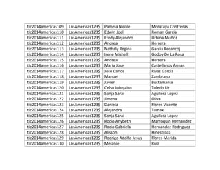 tic2014americas109
tic2014americas110
tic2014americas111
tic2014americas112
tic2014americas113
tic2014americas114
tic2014americas115
tic2014americas116
tic2014americas117
tic2014americas118
tic2014americas119
tic2014americas120
tic2014americas121
tic2014americas122
tic2014americas123
tic2014americas124
tic2014americas125
tic2014americas126
tic2014americas127
tic2014americas128
tic2014americas129
tic2014americas130

LasAmericas123$
LasAmericas123$
LasAmericas123$
LasAmericas123$
LasAmericas123$
LasAmericas123$
LasAmericas123$
LasAmericas123$
LasAmericas123$
LasAmericas123$
LasAmericas123$
LasAmericas123$
LasAmericas123$
LasAmericas123$
LasAmericas123$
LasAmericas123$
LasAmericas123$
LasAmericas123$
LasAmericas123$
LasAmericas123$
LasAmericas123$
LasAmericas123$

Pamela Nicole
Edwin Joel
Fredy Alejandro
Andrea
Nathaly Regina
Irene Mishell
Andrea
Maria Jose
Jose Carlos
Manuel
Javier
Celso Johnjairo
Sonja Sarai
Jimena
Daniela
Alejandra
Sonja Sarai
Rocio Anybeth
Rocio Gabriela
Alisson
Rodrigo Adolfo Jesus
Melanie

Morataya Contreras
Roman Garcia
Urbina Muñoz
Herrera
Garcia Recancoj
Godoy De La Rosa
Herrera
Castellanos Armas
Rivas Garcia
Zambrano
Bustamante
Toledo Uz
Aguilera Lopez
Oliva
Flores Vicente
Tumax
Aguilera Lopez
Marroquin Hernandez
Hernandez Rodriguez
Hinestroza
Flores Merida
Ruiz

 
