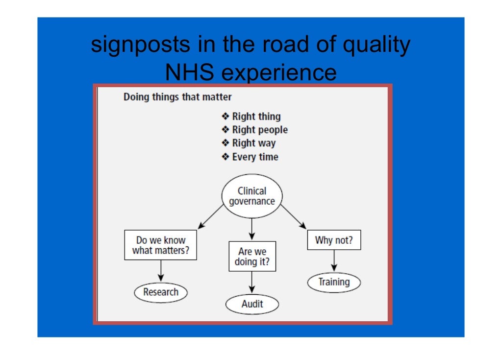 Primer in quality improvement in radiology department