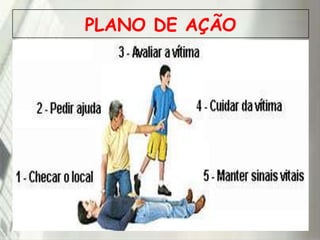 PLANO DE AÇÃO

19/1/2014

 