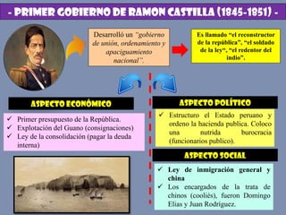 - PRIMER GOBIERNO DE RAMON CASTILLA (1845-1851) -
Desarrolló un “gobierno
de unión, ordenamiento y
apaciguamiento
nacional”.
Es llamado “el reconstructor
de la república”, “el soldado
de la ley“, “el redentor del
indio”.
ASPECTO ECONÓMICO
 Primer presupuesto de la República.
 Explotación del Guano (consignaciones)
 Ley de la consolidación (pagar la deuda
interna)
ASPECTO POLÍTICO
 Estructuro el Estado peruano y
ordeno la hacienda publica. Coloco
una nutrida burocracia
(funcionarios publico).
ASPECTO SOCIAL
 Ley de inmigración general y
china
 Los encargados de la trata de
chinos (cooliés), fueron Domingo
Elias y Juan Rodríguez.
 