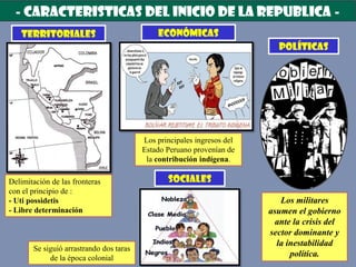 - CARACTERISTICAS DEL INICIO DE LA REPUBLICA -
Delimitación de las fronteras
con el principio de :
- Uti possidetis
- Libre determinación
Los principales ingresos del
Estado Peruano provenían de
la contribución indígena.
Se siguió arrastrando dos taras
de la época colonial
Los militares
asumen el gobierno
ante la crisis del
sector dominante y
la inestabilidad
política.
Territoriales Económicas
políticas
SOCIALES
 