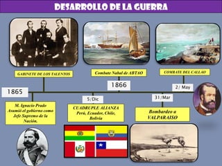 1865
1866
5/Dic 31/Mar
GABINETE DE LOS TALENTOS
M. Ignacio Prado
Asumió el gobierno como
Jefe Supremo de la
Nación.
CUADRUPLE ALIANZA
Perú, Ecuador, Chile,
Bolivia
Combate Nabal de ABTAO
Bombardeo a
VALPARAISO
COMBATE DEL CALLAO
DESARROLLO DE LA GUERRA
2/ May
 